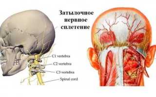 Почему шея болит сзади