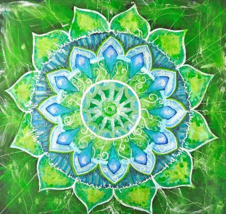 чакры и болезни таблица и психология