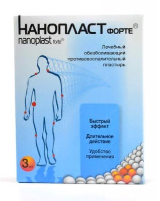 реклама крема от болей в спине