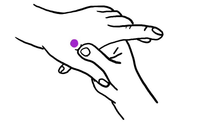 Точка хэ-гу Как избавиться от головной боли за 5 минут: точки хэ-гу