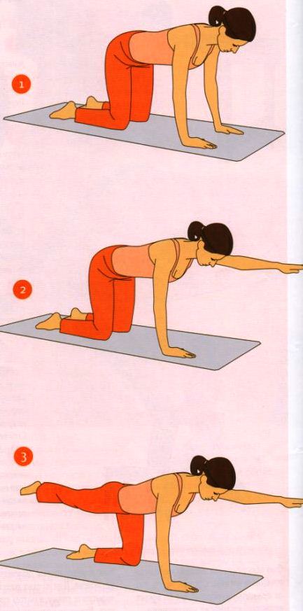 Если 3 месяца беременности может болеть спина