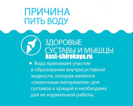 Почему болят колени,локти,плечи.Боль в суставах: что делать?